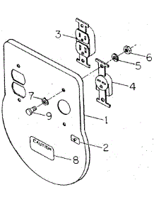 Exploded View Of Receptacle Panel parts for Generac Generator 8871-0 from AppliancePartsPros.com