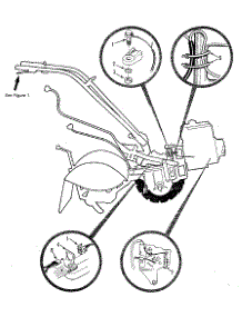 (Fig. 8) Forward Interlock System parts for Troy-Bilt Rear-Tine Tiller 900039 from AppliancePartsPros.com