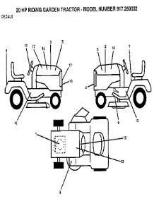 Decals parts for Craftsman Front-Engine Lawn Tractor 917250032 from AppliancePartsPros.com
