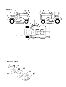 Decals / Wheels And Tires parts for Craftsman Front-Engine Lawn Tractor 917250510 from AppliancePartsPros.com