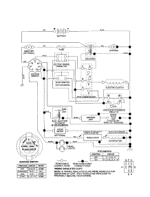 Schematic parts for Craftsman Front-Engine Lawn Tractor 917250980 from AppliancePartsPros.com