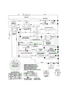 Schematic parts for Craftsman Front-Engine Lawn Tractor 917251120 from AppliancePartsPros.com