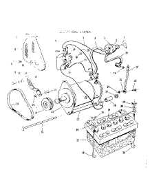 Electrical System parts for Craftsman Front-Engine Lawn Tractor 91725230 from AppliancePartsPros.com