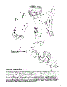 Engine parts for Craftsman Front-Engine Lawn Tractor 917254060 from AppliancePartsPros.com