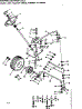 Steering And Front Axle