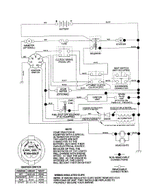 Schematic parts for Companion Front-Engine Lawn Tractor 917257850 from AppliancePartsPros.com