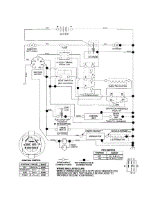 Schematic parts for Companion Front-Engine Lawn Tractor 917257880 from AppliancePartsPros.com