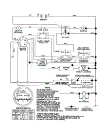 Schematic parts for Craftsman Front-Engine Lawn Tractor 917258331 from AppliancePartsPros.com