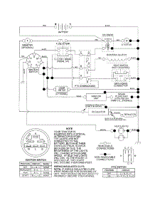 Schematic Diagram-Tractor parts for Craftsman Front-Engine Lawn Tractor 917258680 from AppliancePartsPros.com
