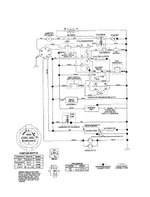 Schematic parts for Craftsman Front-Engine Lawn Tractor 917259121 from AppliancePartsPros.com