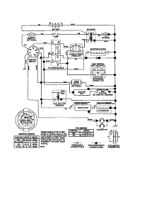 Schematic parts for Craftsman Front-Engine Lawn Tractor 917274033 from AppliancePartsPros.com