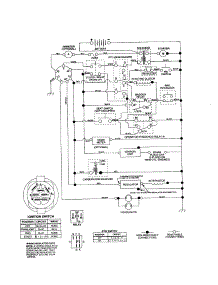 Schematic parts for Craftsman Front-Engine Lawn Tractor 917277121 from AppliancePartsPros.com