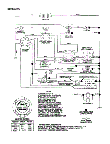 Schematic parts for Craftsman Front-Engine Lawn Tractor 917277152 from AppliancePartsPros.com