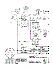 Schemtic parts for Craftsman Front-Engine Lawn Tractor 917277170 from AppliancePartsPros.com