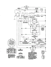 Schematic parts for Craftsman Front-Engine Lawn Tractor 917277180 from AppliancePartsPros.com