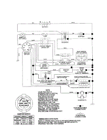 Schematic parts for Craftsman Front-Engine Lawn Tractor 917277220 from AppliancePartsPros.com