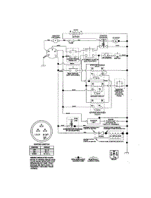 Schematic parts for Craftsman Front-Engine Lawn Tractor 917277260 from AppliancePartsPros.com