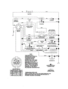 Schematic parts for Craftsman Front-Engine Lawn Tractor 917277270 from AppliancePartsPros.com