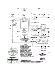 Schematic parts for Craftsman Front-Engine Lawn Tractor 917277320 from AppliancePartsPros.com