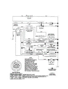 Schemaitc parts for Craftsman Front-Engine Lawn Tractor 917277331 from AppliancePartsPros.com