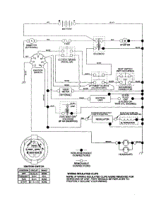 Schematic parts for Craftsman Front-Engine Lawn Tractor 917277340 from AppliancePartsPros.com