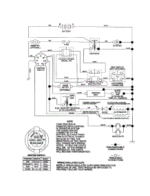 Schematic parts for Craftsman Front-Engine Lawn Tractor 917277410 from AppliancePartsPros.com