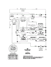 Schematic parts for Craftsman Front-Engine Lawn Tractor 917277440 from AppliancePartsPros.com