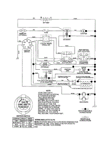 Schematic parts for Craftsman Front-Engine Lawn Tractor 917277491 from AppliancePartsPros.com
