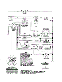Schematic parts for Companion Front-Engine Lawn Tractor 917278030 from AppliancePartsPros.com