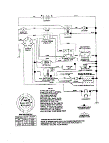 Schematic parts for Companion Front-Engine Lawn Tractor 917278060 from AppliancePartsPros.com