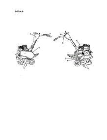 Decals parts for Craftsman Front-Tine Tiller 917292403 from AppliancePartsPros.com