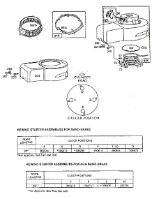 Blower Housing parts for Briggs & Stratton Lawn & Garden Engine 92500 TO 92599 (3164 - 3196) from AppliancePartsPros.com