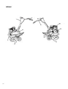 Decals parts for Craftsman Front-Tine Tiller 944629540 from AppliancePartsPros.com