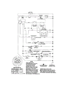 Schematic parts for Southern States Front-Engine Lawn Tractor 96012005500 from AppliancePartsPros.com