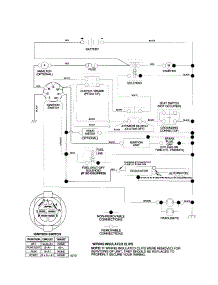 Schematic parts for Ryobi Front-Engine Lawn Tractor 96016000400 from AppliancePartsPros.com