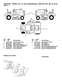 Wheels & Tires parts for Husqvarna Front-Engine Lawn Tractor 96043030200 from AppliancePartsPros.com