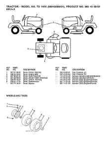 Wheels parts for Husqvarna Front-Engine Lawn Tractor 96043030201 from AppliancePartsPros.com