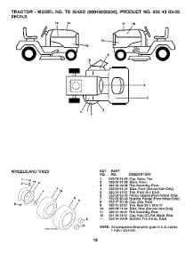 Decals parts for Husqvarna Front-Engine Lawn Tractor 96043030500 from AppliancePartsPros.com