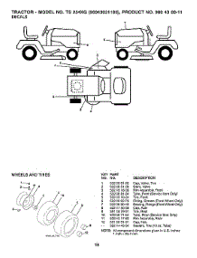 Decals parts for Husqvarna Front-Engine Lawn Tractor 96043031100 from AppliancePartsPros.com