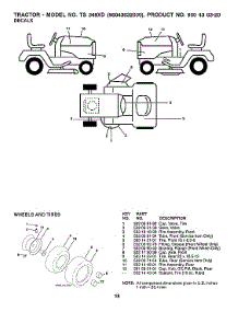 Decals parts for Husqvarna Front-Engine Lawn Tractor 96043032000 from AppliancePartsPros.com