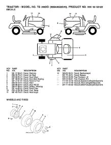 Wheels And Tires parts for Husqvarna Front-Engine Lawn Tractor 96043032000 from AppliancePartsPros.com