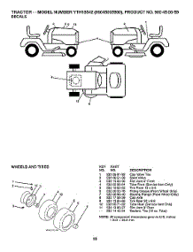 Decals parts for Husqvarna Front-Engine Lawn Tractor 96045005900 from AppliancePartsPros.com