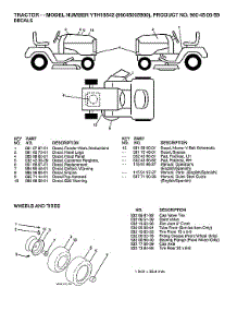 Wheels parts for Husqvarna Front-Engine Lawn Tractor 96045005900 from AppliancePartsPros.com