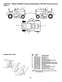 Decals parts for Husqvarna Front-Engine Lawn Tractor 96045005901 from AppliancePartsPros.com