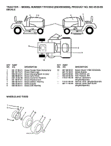 Wheels parts for Husqvarna Front-Engine Lawn Tractor 96045006000 from AppliancePartsPros.com