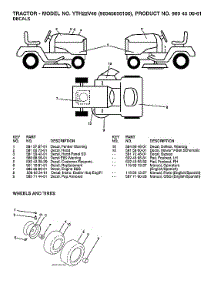 Wheels / Tires parts for Husqvarna Front-Engine Lawn Tractor 96045006100 from AppliancePartsPros.com