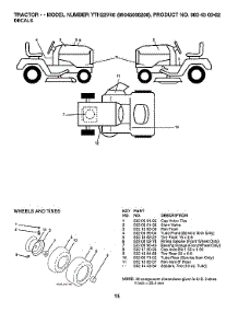 Decals parts for Husqvarna Front-Engine Lawn Tractor 96045006200 from AppliancePartsPros.com