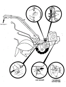 Forward Interlock System (Figure 8) parts for Craftsman Tiller 98729908 from AppliancePartsPros.com