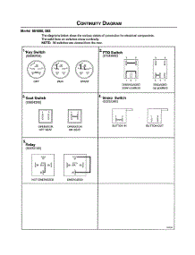 Continuity Diagram parts for Ariens Rear-Engine Riding Mower 991056 from AppliancePartsPros.com