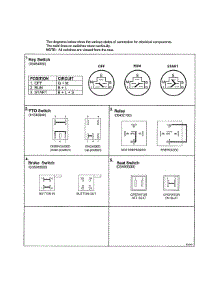 Continuity Diagram parts for Ariens Rear-Engine Riding Mower 99231200 (1000-999999) from AppliancePartsPros.com
